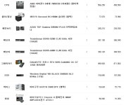 [PC/인터넷] PC견적 조언부탁드립니다!! - 뽐뿌:PC/인터넷 [PC/인터넷] PC견적 조언부탁드립니다!!