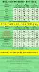 광명 철산역 개저렴함 카드x 반납x 가산독산구로금천개봉대림안양영등... 가산독산구로금천개봉대림안양영등포양천강서신림신대방구일오류천... 