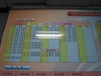 행복을 안겨준 수류길, 진짜 행복한 여행이었다. - 뽐뿌:자전거포럼 81번째 여행 마지막편 / 행복을 안겨준 수류길, 진짜 행복한 여행이었다.