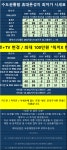 광명시((철산역 가산디지털단지역)) 도보5분 휴대폰성지 (카드x반납x주차 편함o) 인티 최대100만지원 독산 구로 금천 영등포 대림 신도림... 