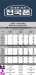 인천 서구 신검단중앙 아라동 불로동 전국폰 인사 쎄게드립니다! < KT LG 차비전문(방문시 더챙겨드림다)/ 멀리 가지 마시고 기름값 아끼세요... 