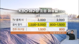 500여억원 들여서 짓고있는 전주 신축야구장 근황.jpg - 뽐뿌:자유게시판 500여억원 들여서 짓고있는 전주 신축야구장 근황.jpg