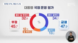 부산은 답이 없는듯 - 뽐뿌:자유게시판 부산은 답이 없는듯