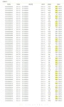 12월 분당구 토허제 신청 건수 (181건) - 뽐뿌:부동산포럼 12월 분당구 토허제 신청 건수 (181건)