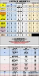 오늘 LG가 특가로 달립니다. 서부경남 - 뽐뿌:구입개통수령 오늘 LG가 특가로 달립니다. 서부경남