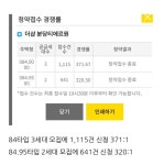 분당! 더샵 티에르원 무순위 청약 경쟁률 351대 1 - 뽐뿌:부동산포럼 분당! 더샵 티에르원 무순위 청약 경쟁률 351대 1