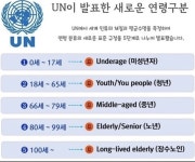 100살까지 사는게 목표입니다. - 뽐뿌:고민포럼 100살까지 사는게 목표입니다.