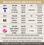 1월 6일 서울시 종로구 종로 대표 휴대폰 성지 시세표 카드X 반납X... 1월 6일 서울시 종로구 종로 대표 휴대폰 성지 시세표  카드X 반납X