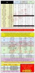 [부산 서면/연산] 전포역 8번출구 오늘의 시세표! - 뽐뿌:휴대폰업체 [부산 서면/연산] 전포역 8번출구 오늘의 시세표!