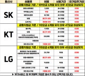 대구 동성로 중앙로역ㄷㅇㅅ 1월 19일 또한번 달립니다 - 뽐뿌:구입개통수령 대구 동성로 중앙로역ㄷㅇㅅ 1월 19일 또한번 달립니다