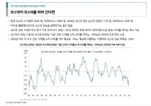 코스닥이 코스피를 따라간다면..? (하나증권) - 뽐뿌:증권포럼 코스닥이 코스피를 따라간다면..? (하나증권)