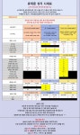 [ 강동구 송파구 둔촌동역 (강동 태평양약국옆 휴대폰성지) 올림픽파크 포레온 앞 ] 강동 주차 무료 !! 시세표 그대로 말장난 절대없는... 