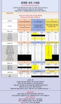 [ 강동구 송파구 둔촌동역 (강동 태평양약국옆 휴대폰성지) 올림픽파크 포레온 앞 ] 강동 주차 무료 !! 시세표 그대로 말장난 절대없는... 