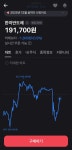 한미반도체 현황 - 뽐뿌:증권포럼  한미반도체 현황