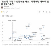 증권주 보유자 분들 부럽습니다 - 뽐뿌:증권포럼 증권주 보유자 분들 부럽습니다
