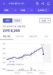 헬리오팜 | 오늘자 헬리오 근황ㄷㄷㄷ - 뽐뿌:자유게시판 오늘자 헬리오 근황ㄷㄷㄷ