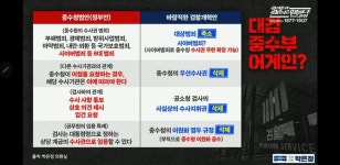 이재명은 검찰개혁 하지 말고 놔두는게 맞는거 같습니다. - 뽐뿌:자유게시판  이재명은 검찰개혁 하지 말고 놔두는게 맞는거 같습니다.