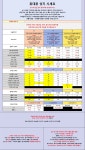 [ 강동구 송파구 둔촌동역 (강동 태평양약국옆 휴대폰성지) 올림픽파크 포레온 앞 ] 강동 주차 무료 !! 시세표 그대로 말장난 절대없는... 