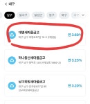 [예금] 대구 대명 새마을금고 2등급 3.99% - 뽐뿌:재테크포럼 [예금] 대구 대명 새마을금고 2등급 3.99%