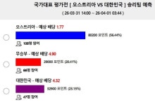 애국자님들~~ 배팅 하세욧~~ - 뽐뿌:자유게시판 애국자님들~~ 배팅 하세욧~~