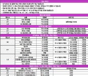 정관코끼리약국 S26 공시오르고 문의폭주하네요 ㄷㄷ 벚꽃은 떨어지고... 뽐뿌:구입개통수령 정관코끼리약국  S26 공시오르고 문의폭주하네요... 