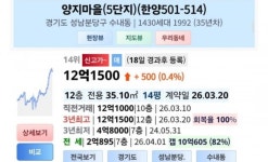 분당 양지마을 14평 근황 - 뽐뿌:부동산포럼 분당 양지마을 14평 근황