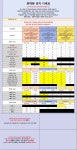 강동구 송파구 둔촌동역 (강동 태평양약국옆 휴대폰성지) 올림픽파크 포레온 앞 ] 주차 무료 !! 시세표 그대로 말장난 절대없는 지원금폭탄 맛집!... 