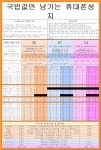 [국밥폰 경기광주점] 경기 광주 쌍령동 경안동 송정동 초월 곤지암... - 뽐뿌:구입개통수령 [국밥폰 경기광주점] 경기 광주 쌍령동 경안동... 