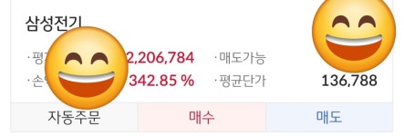 삼기 수익률 미쳤네요. - 뽐뿌:증권포럼 삼기 수익률 미쳤네요.