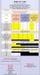 강동구 송파구 둔촌동역 (강동 태평양약국옆 휴대폰성지) 올림픽파크 포레온 앞 ] 주차 무료 !! 시세표 그대로 말장난 절대없는 지원금폭탄 맛집!... 