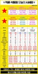 5월 4일 경남창원 진해석동 롯데마트 1층 // 5월가격 미쳤네요 연휴대란유지중ㄱㄱ - 뽐뿌:구입개통수령 5월 4일 경남창원 진해석동 롯데마트... 