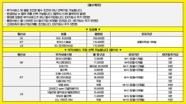 5월 5일 경남창원 진해석동 롯데마트 1층 // 5월가격 미쳤네요 어린이날 특가 유지대란입니다ㄱㄱ - 뽐뿌:구입개통수령 5월 5일 경남창원... 