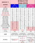 부산 광안역6번출구 허위시세면은 뺨때리세요 - 뽐뿌:휴대폰업체 부산 광안역6번출구 허위시세면은 뺨때리세요
