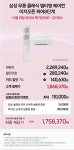[11번가] 삼성 무풍 클래식 이지오픈 멀티형 에어컨 AF70F17D24ER4S 케어8단계 (1.868,370원/설치비무료) - 뽐뿌:뽐뿌게시판 [11번가]... 