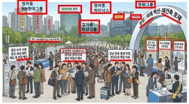 분당 근황 - 뽐뿌:부동산포럼 분당 근황