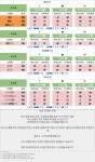 부천 옥길 - 뽐뿌:구입개통수령 금천 가산 광명 찐성지 심봣다~! 제휴xxx 현금가 독산 구로 금천 영등포 대림 신도림 신대방 안양 안산 시흥 수원... 