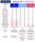 광안역6번출구 ㄱ ㄱ ㄱ ㄱ ㄱ ㄱ ㄱ ㄱ ㄱ - 뽐뿌:구입개통수령 [부산 수영구] SK S26 선약번이 현완40 지리네여 알뜰쓰시는 분들 기회입니다... 