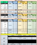 서울 양천구 목동역 각종 사기 없는곳 - 뽐뿌:휴대폰업체 서울 양천구 목동역 각종 사기 없는곳