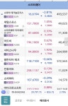 소프트웨어 주시 - 뽐뿌:증권포럼 소프트웨어 주시