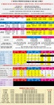 강동구 송파구 둔촌동역 (강동 태평양약국옆 휴대폰성지) 올림픽파크 포레온 앞 ] 주차 무료 !! 시세표 그대로 말장난 절대없는 지원금폭탄 맛집!!... 