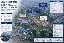 광주 군공항부지가 어마어마하네요. - 뽐뿌:증권포럼  광주 군공항부지가 어마어마하네요.