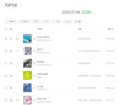 리센느 멜론차트 1위!! - 뽐뿌:자유게시판 리센느 멜론차트 1위!!
