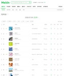 리센느 멜론 1위 러브어택 / 6위 프리티걸 - 뽐뿌:리센느포럼 리센느 멜론 1위 러브어택 / 6위 프리티걸