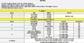 부산 진구 부암역8번 출구앞 S26 차비 시원하게받고가네 - 뽐뿌:구입개통수령 부산 진구 부암역8번 출구앞 S26 차비 시원하게받고가네