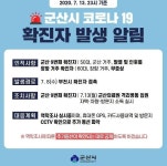 시 김밥천국 나운1동점 방문자 검사받아라 - 뽐뿌:사회/문화뉴스 군산 코로나 확진자 동선은? 시 김밥천국 나운1동점 방문자 검사받아라