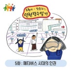 수원시, 인권 웹툰 수원시×단호리의 인권탐구일기 다섯번째 이야기... 수원시, 인권 웹툰 수원시×단호리의 인권탐구일기 다섯번째 이야기 제작