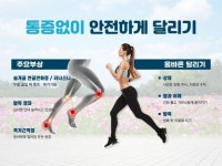 건강을 위한 달리기…통증 없이 안전하게 달리자 - 뽐뿌:뉴스게시판 건강을 위한 달리기…통증 없이 안전하게 달리자
