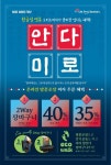 도미노피자, 한글날 기념 ‘안다미로 캠페인’ 실시 - 뽐뿌: 도미노피자, 한글날 기념 ‘안다미로 캠페인’ 실시