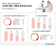 소아청소년과 붕괴 우려 가시화되나? - 뽐뿌:사회/문화뉴스 소아청소년과 붕괴 우려 가시화되나?