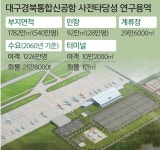‘사업비 2.6兆’ TK신공항 건설 본궤도 - 뽐뿌:뉴스게시판 ‘사업비 2.6兆’ TK신공항 건설 본궤도